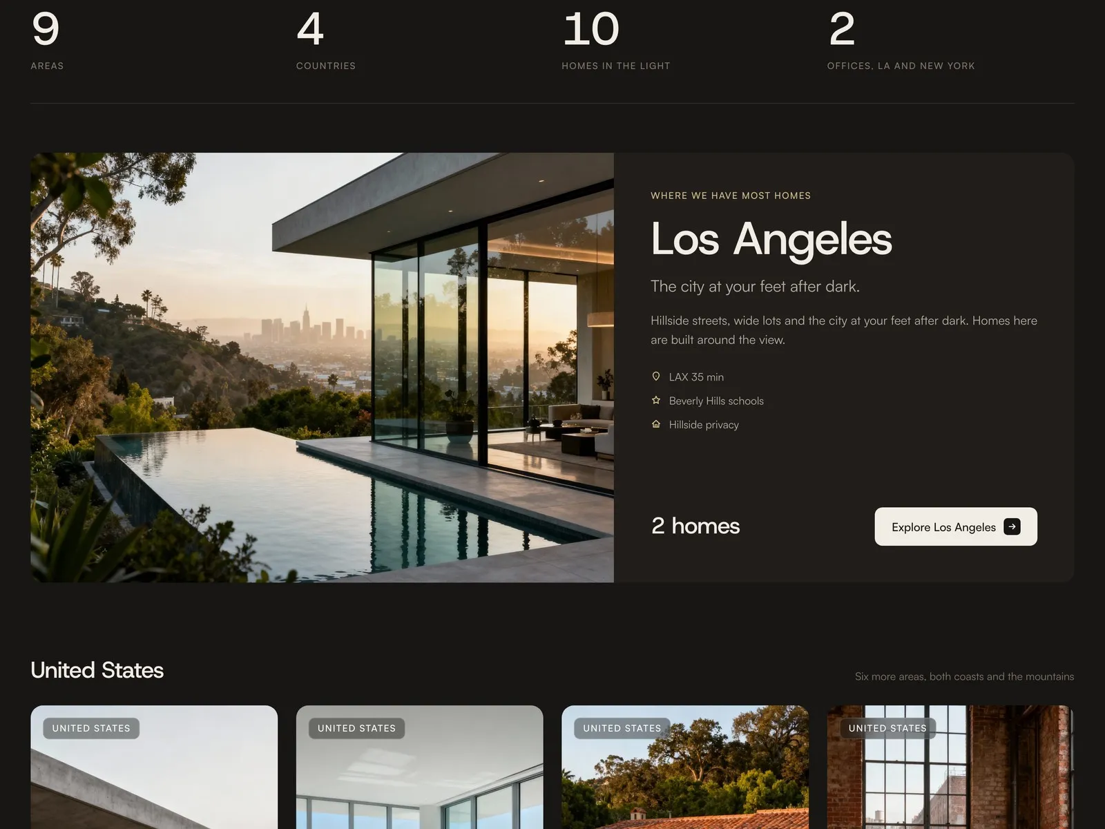 Areas · figures and the featured area, dark mode