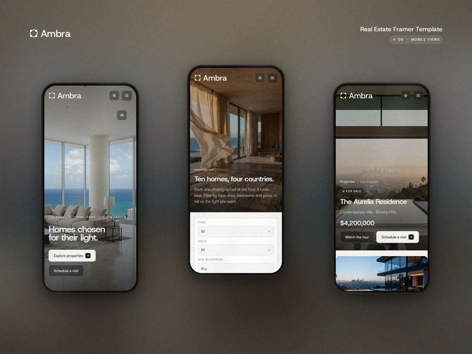Phone breakpoint · home, properties and property page