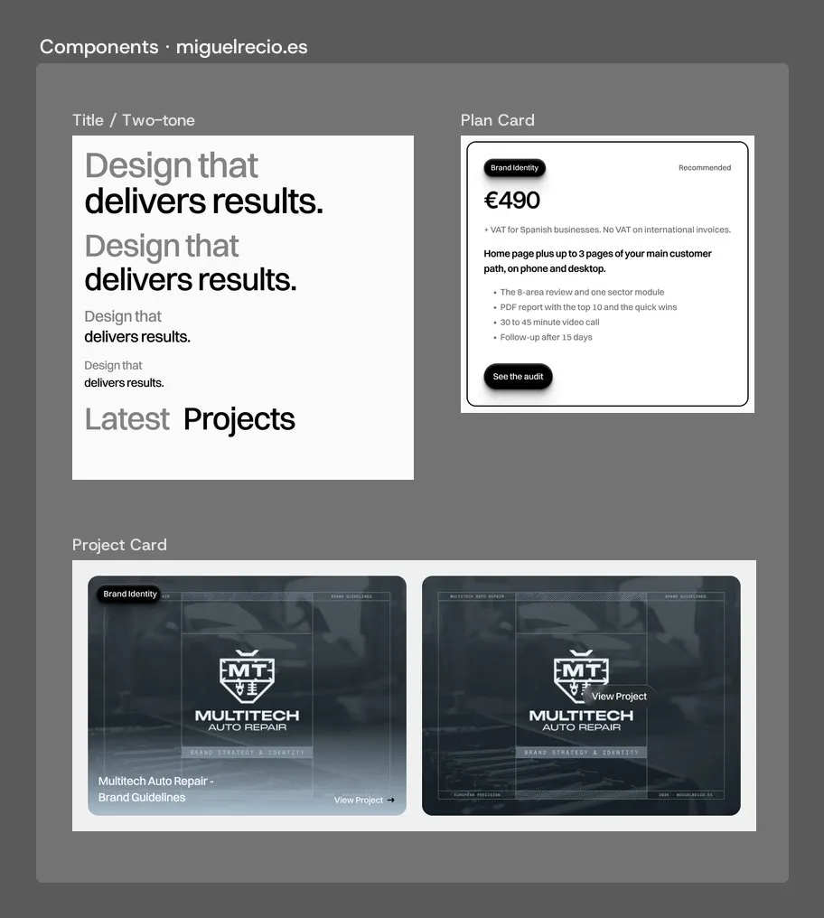 Components of the miguelrecio.es design system in Figma