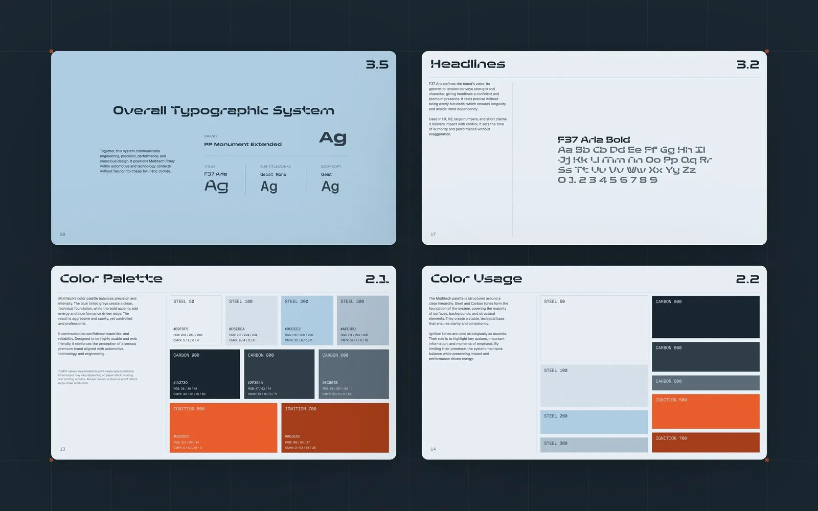 Sistema de diseño de Multitech: tipografía y paleta de color
